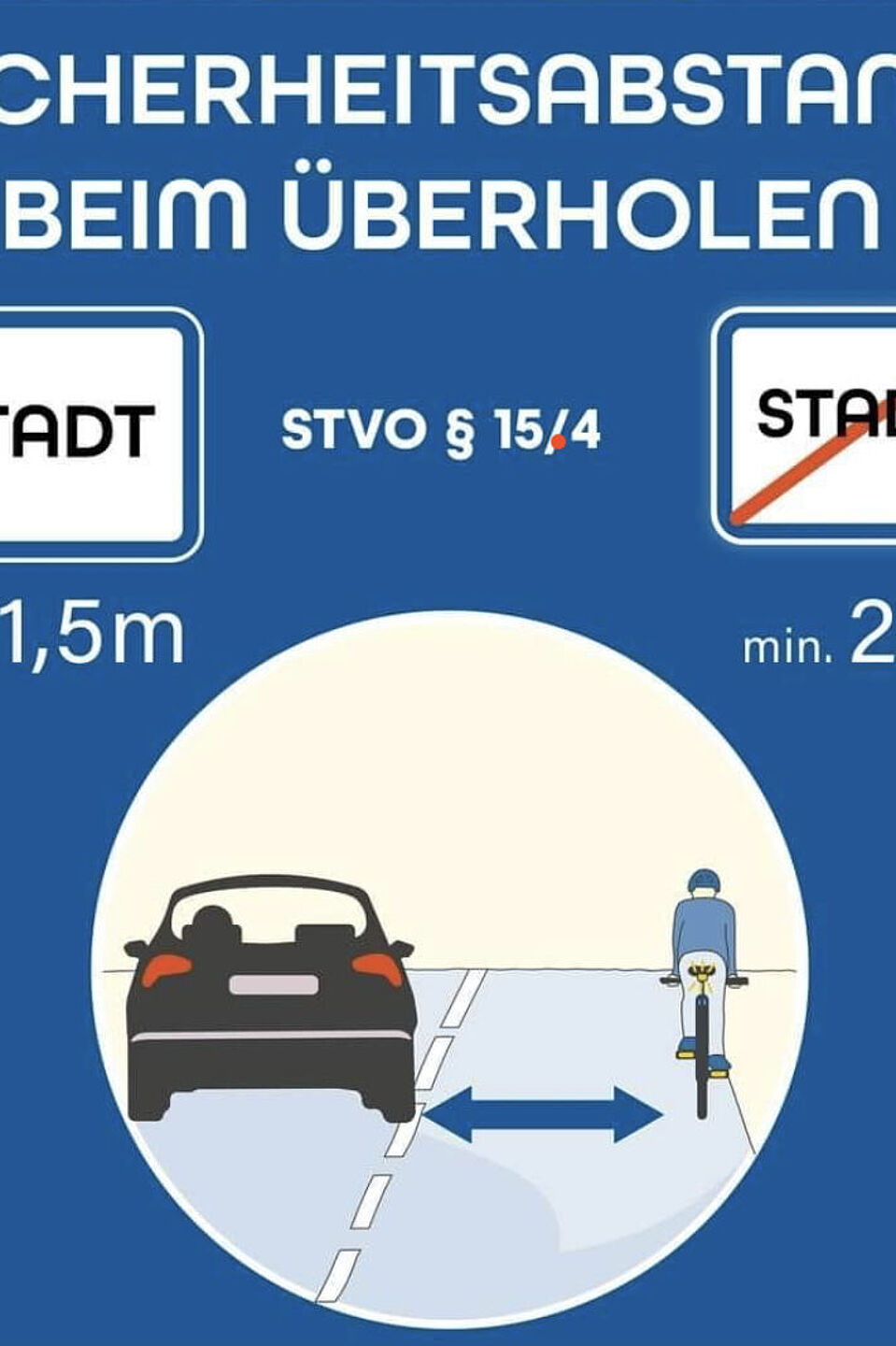 Abstand halten! Abstand halten